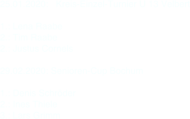 

25.01.2020:   Kreis-Einzel-Turnier U 13 Velbert

1.: Lena Raabe
2.: Tim Raabe
2.: Justus Cornels

29.02.2020: Senioren-Cup Bochum

1.: Denis Schröder
2.: Ines Thiele
3.: Lars Grimm


